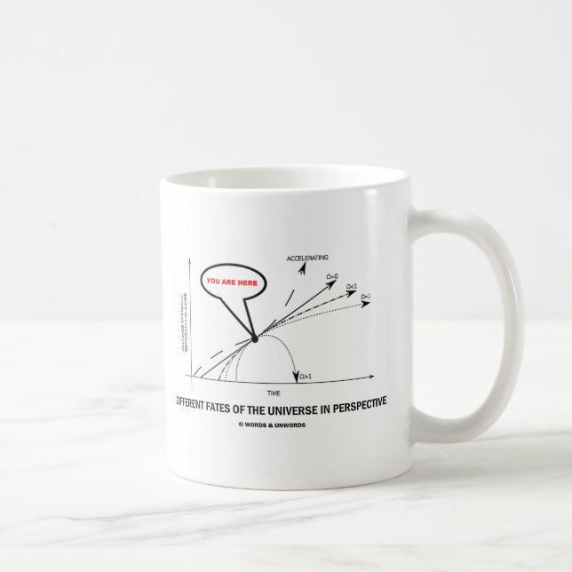 Taza De Café Diversos sinos del universo en perspectiva (Derecha)
