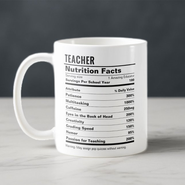 Taza De Café Divertida parodia de hechos sobre nutrición por ap (Subido por el creador)