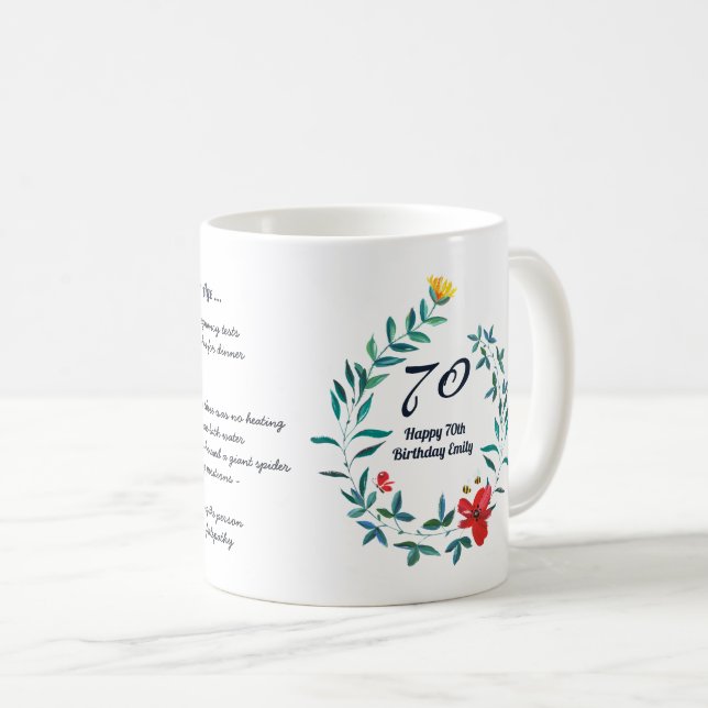 Taza De Café Divertido cuando yo tenía tu edad, cualquier cumpl (Anverso derecho)