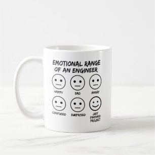 Taza De Café Divertido Rango Emocional De Los Fanáticos De Inge