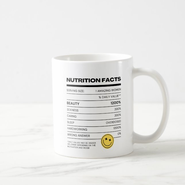 Taza De Café Divertido regalo personalizado para esposa Persona (Derecha)