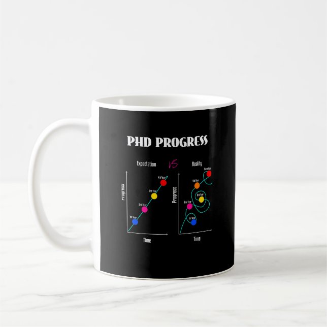 Taza De Café Doctorado en doctorado en educación primaria (Izquierda)