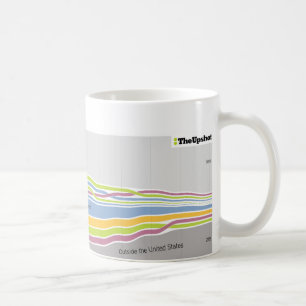 Taza De Café Donde estuvo nacida la gente que vive en