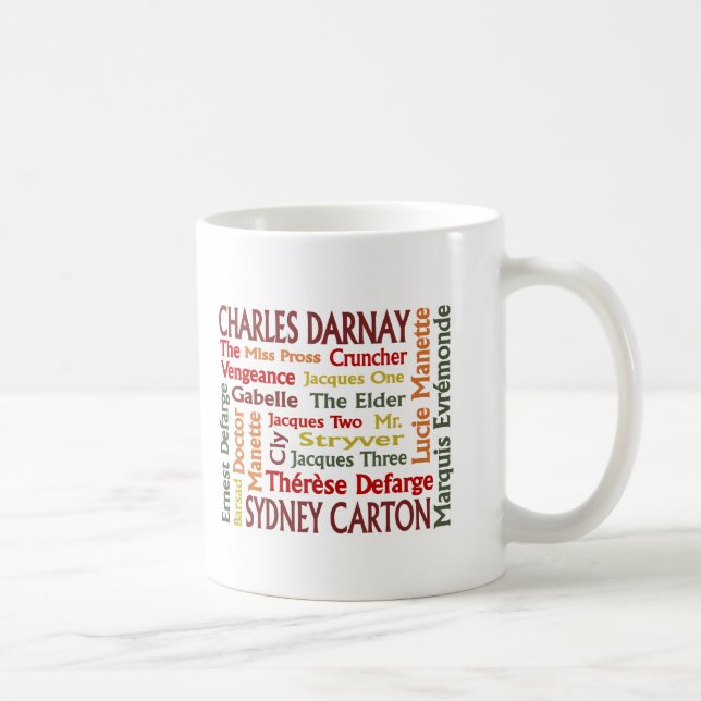 Taza De Café Dos caracteres de las ciudades (Derecha)