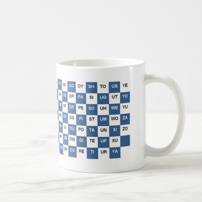 Taza De Café Dos letras Intrl azul y blanca. versión (Derecha)