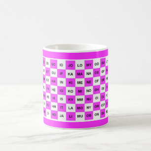 Taza De Café Dos letras palabra mug en la versión Rosa Intl