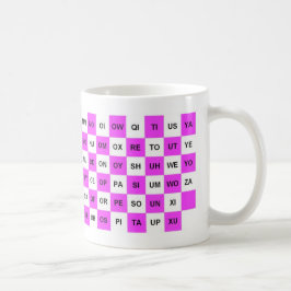 Taza De Café Dos palabras: Lista de inglés de EE.UU. Rosa