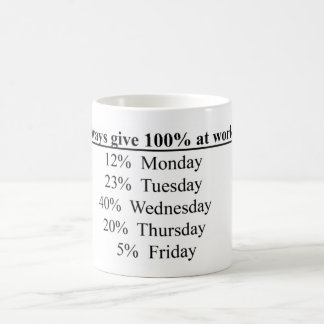 Taza De Café doy siempre un 100% en el trabajo