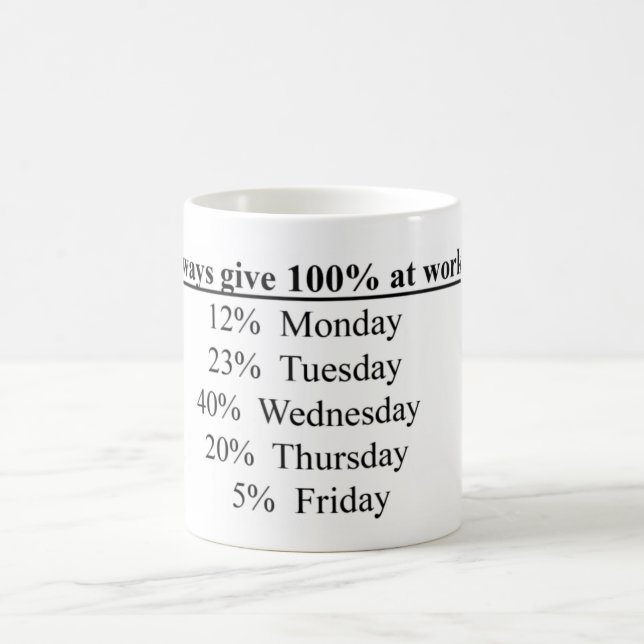 Taza De Café doy siempre un 100% en el trabajo (Centro)