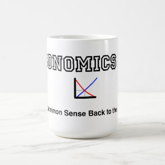Taza De Café Economía 101
