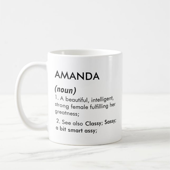 Taza De Café Editable Amanda name definition, custom name (Izquierda)
