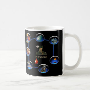 Taza De Café Efecto de Nostradamus