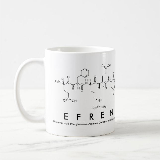 Taza De Café Efren peptide nombre mug (Izquierda)