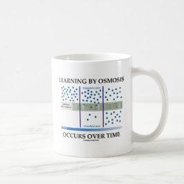 Taza De Café El aprendizaje por ósmosis ocurre en un cierto