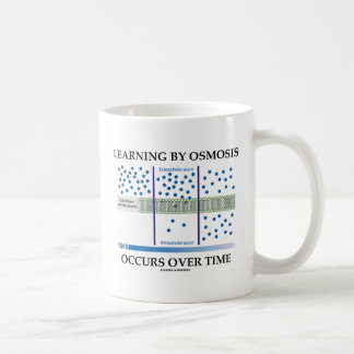 Taza De Café El aprendizaje por ósmosis ocurre en un cierto