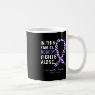Taza De Café El Cáncer Pancreático En Esta Familia Que Nadie Lu