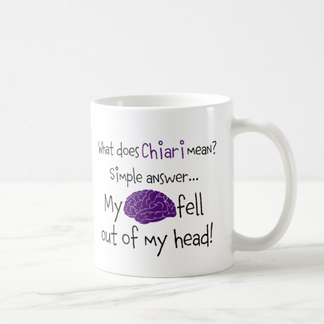 Taza De Café El cerebro cayó (Derecha)