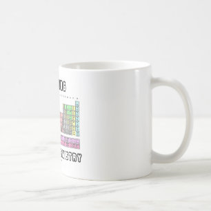Taza De Café El cocinar es apenas química (la tabla periódica)