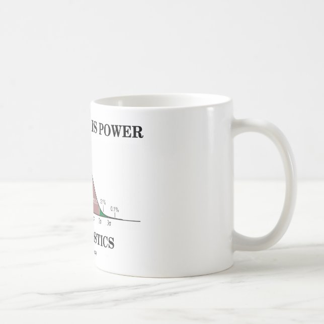 Taza De Café El conocimiento es poder hace las estadísticas (el (Derecha)