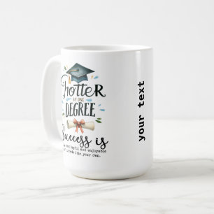 Taza De Café El éxito es