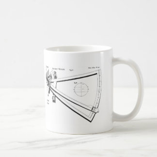 Taza De Café El octante de Hadley