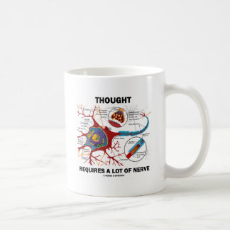 Taza De Café El pensamiento requiere mucho nervio (la sinapsis)