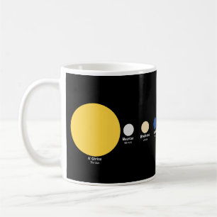 Taza De Café El Sol y los Planetas en gaélico escocés