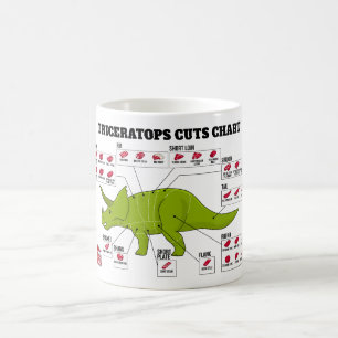 Taza De Café El Triceratops corta la carta