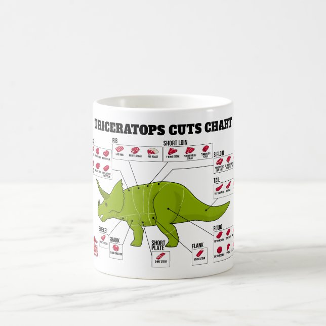 Taza De Café El Triceratops corta la carta (Centro)