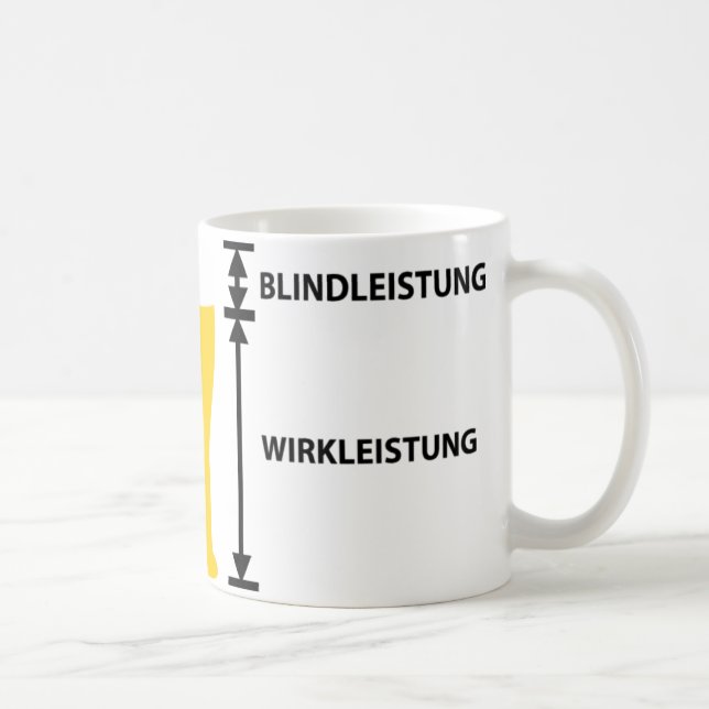 Taza De Café elektriker (Derecha)