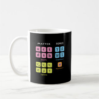 Taza De Café Eletary Picles Modelo Estándar Higgs Boson Lhc Phy