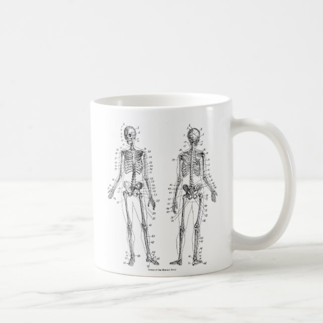 Taza De Café Ellos huesos (Derecha)