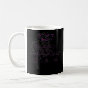 Taza De Café Emily Bronte Wuther Heights Character Genealogi