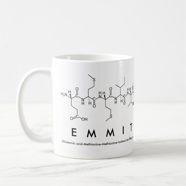 Taza De Café Emmit peptide nombre mug (Izquierda)
