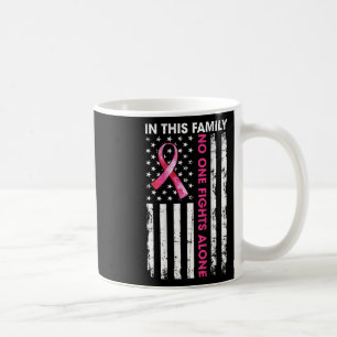 Taza De Café En esta familia nadie lucha solo contra el cáncer