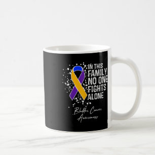 Taza De Café En Esta Familia Se Combina El Cáncer De Vejiga De 