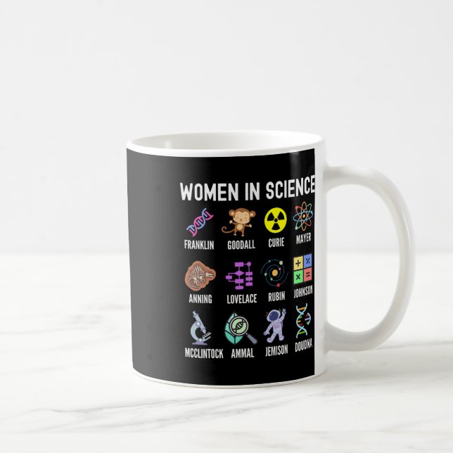 Taza De Café En la ciencia - Chicas feministas empoderando a lo (Derecha)