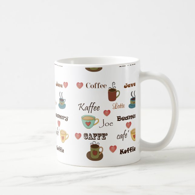 Taza de café en otros idiomas (Derecha)