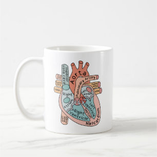 Taza De Café Enfermera cardiaca anatómica