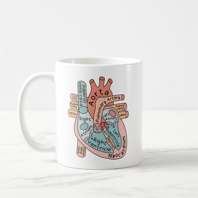 Taza De Café Enfermera cardiaca anatómica (Izquierda)