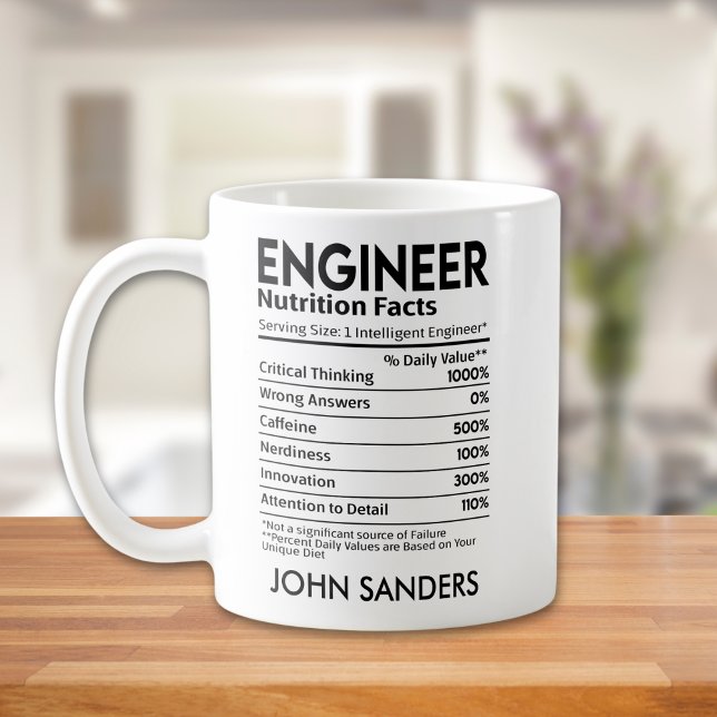 Taza De Café Enginner Nutrition Facts Funny (Subido por el creador)