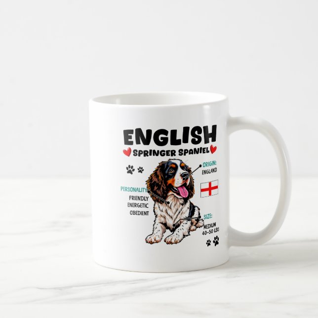 Taza De Café English Springer Spaniel Owner Funny Dog Lover  (Derecha)