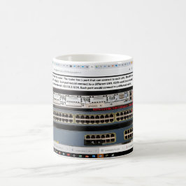 Taza De Café Enrutador CCNA y conmutadores