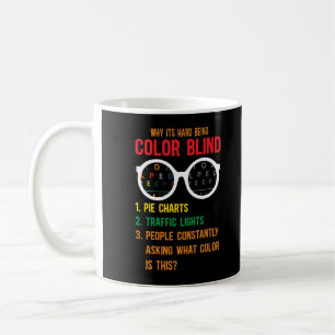 Taza De Café Ensayo de ciego de color Gafas oculares