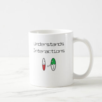 Taza De Café Entiende interacciones