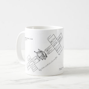 Taza De Café Entre Marte y Júpiter