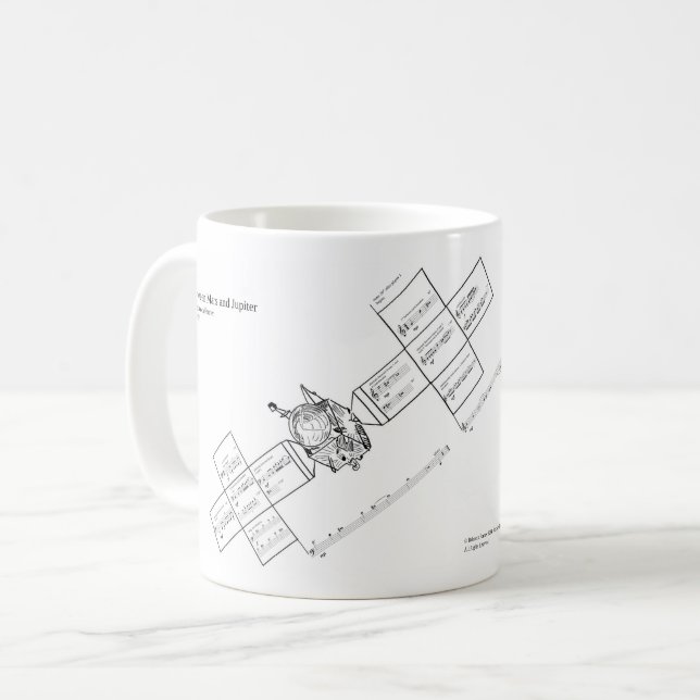 Taza De Café Entre Marte y Júpiter (Anverso izquierdo)