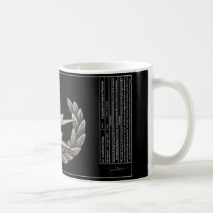 Taza De Café EOD Technicals