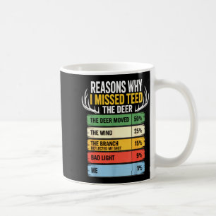 Taza De Café Equipo de caza de ciervos para hombres y mujeres.
