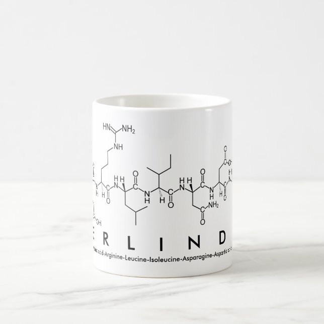 Taza De Café Erlinda peptide name mug (Centro)